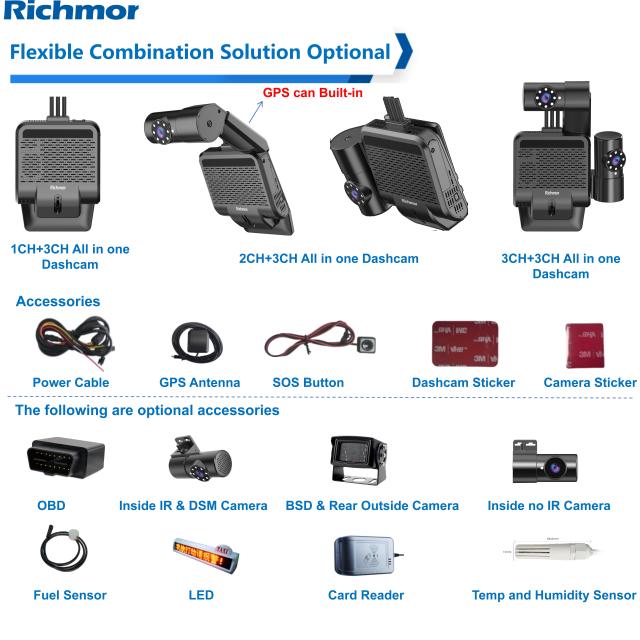 Richmor 4G WIFI AI Dash Cam ADAS DSM BSD 4MP Camera GPS Tracking Dashcam