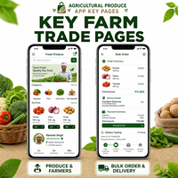 Aplicación de Comercio Agrícola Inteligente para IOS y Android con Lista de Productos y Precios al por Mayor, LionCreate