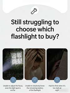 مصباح يدوي LED محمول بتصميم جديد، كشاف قوي للاستخدام الخارجي وحالات الطوارئ - Product Image 3