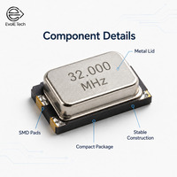 Résonateur à cristal de quartz SMD 24 MHz 20 pF 30 ppm, faible consommation, haute stabilité, qualité industrielle, plage de température -40~+85 pour IoT intelligent