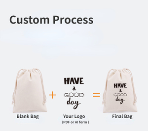 Cotton <strong>Canvas</strong> Draw <strong>String</strong> Jewellery <strong>Bag</strong> Small Pouch Acceptable Custom Design Double <strong>String</strong> Handbag Shoe Dust <strong>Drawstring</strong> <strong>Bags</strong> - Product Image 3