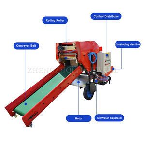 Schlussverkauf Viehstock heu Alfalfa Mais Mais Stückfutterverpackung Silage Ballenverpackung Ballenmaschine Verpackungsmaschine für Landwirtschaft - Product Image 2