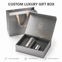 Coffret Cadeau Parfum Luxe Haut de Gamme Personnalisé avec Logo, Fermeture Magnétique, Rigide, Finition Brillante ou Mate, Gaufrage et Dorure à Chaud