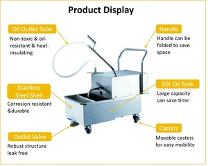 Chariot de filtration d'<span class=keywords><strong>huile</strong></span> mobile en acier inoxydable pour cuisine commerciale Chefwin, machine de filtration d'<span class=keywords><strong>huile</strong></span>, chariot de filtration d'<span class=keywords><strong>huile</strong></span> de 50 L pour <span class=keywords><strong>friteuse</strong></span> - Product Image 3