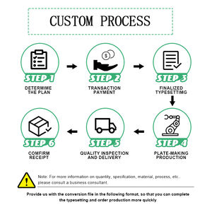 Sacs de conservation personnalisés en PE de qualité alimentaire, recyclables, résistants, ventilés, avec poignée, pochettes verticales thermoscellables pour légumes et fruits - Product Image 5