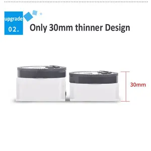 Minuteur numérique programmable hebdomadaire intelligent TM619-4 12V DC avec couvercle étanche, piles incluses, certifié CE/RoHS Z38 - Product Image 4