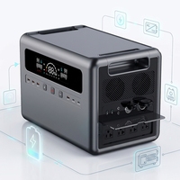 Générateur d'énergie avec batterie LiFePO4 et écran LCD pour distributeurs et revendeurs en Australie