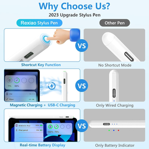 Rexiao <span class=keywords><strong>ปากกา</strong></span>สไตลัสสำหรับ iPad รุ่น9th และ10th พร้อมที่ชาร์จไร้สายแบบแม่เหล็กสำหรับ iPad (2018-2023) - Product Image 6