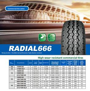 Pneus radiaux sans chambre à air en caoutchouc neufs à bas <span class=keywords><strong>prix</strong></span> en gros 155/65R13 155/70R13 165/65R13 165/70R13 165R13LT pour véhicules - Product Image 6