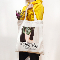 Bolso de mano de lona para mujer, bolsa de lona personalizada con patrón de imagen, de Color coreano
