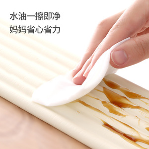 FaSoLa Anti Collision Strips U Shape Off White 2m For Baby Safety Table Corner Protection Wall Stickers - Product Image 3