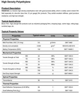Granulés en plastique HDPE de matière première de moulage par soufflage de résine vierge de catégorie de film de SECCO HD5301AA pour le film/sacs à provisions de haute résistance - Product Image 2