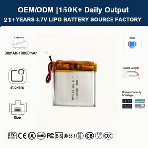 Baterai Lithium Rechargeable KRL Ultra Tipis 303030 3.7V 210mAh untuk Monitor Kesehatan yang Dapat Dipakai - Product Image 1