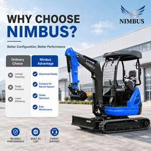 รถขุดขนาดเล็ก EU LOGWAY สำหรับขุดฐานรากบ้าน พร้อมรางยาง หัวหนีบ และใบมีด รุ่น Pro Mini Excavator - Product Image 2
