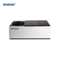 Spectromètre NIR BIOBASE 900-2500nm, analyseur infrarouge proche pour les tests de qualité des aliments, de l'agriculture et des céréales
