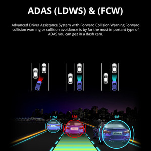 Azdome M17 1296P ADAS Wifi ống kính kép Xe DVR 2inch màn hình G-Sensor tầm nhìn ban đêm <span class=keywords><strong>Camera</strong></span> kép Dash Cam ghi trong xe hộp đen - Product Image 5