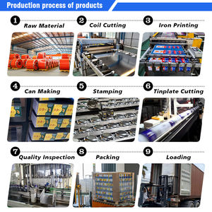 特注マットTinplateエアゾール缶空スプレーボトル化学包装用詰め替え可能D65 * H158mm - Product Image 5