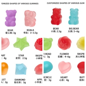<strong>Wholesale</strong> Custom Private Label Male Enhancement Dominator Gummies Sleep <strong>Health</strong> Ashwagandha Gummies <strong>Supplement</strong> for Men and Women - Product Image 5