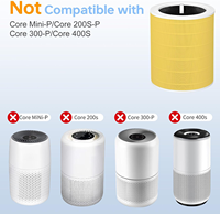 Filtre de remplacement Levoit Core 600S 3-en-1 HEPA charbon actif pour purificateur d'air, idéal pour les grandes pièces, contre la poussière, les odeurs et les peluches d'animaux