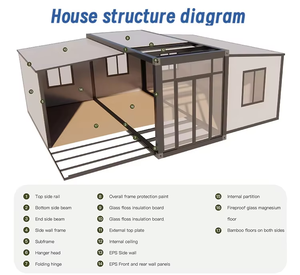 Maison conteneur extensible à deux <span class=keywords><strong>ailes</strong></span>, module préfabriqué modulaire, mini-maison pour glamping, avec salle <span class=keywords><strong>de</strong></span> bain complète et cuisine, solution clé en main tout compris - Product Image 3