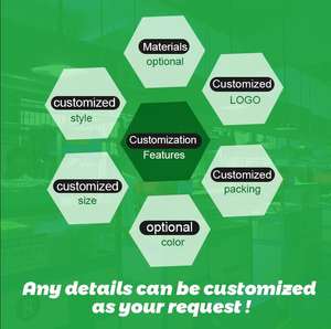 OEM ODM Custom New Hot Sell DIY Molde de silicona para jabon stampo <span class=keywords><strong>per</strong></span> <span class=keywords><strong>sapone</strong></span> fatto a mano 4 cavità ovale cerchio quadrato stampo <span class=keywords><strong>per</strong></span> <span class=keywords><strong>sapone</strong></span> <span class=keywords><strong>in</strong></span> <span class=keywords><strong>Silicone</strong></span> - Product Image 3