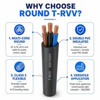 Cadena Portacables Redonda T-RVV de PVC Flexible, 300/500V Clase 6, Cable de Cobre Multifilar para Control, Señal y Alimentación para Automatización de Robots CNC