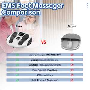 <span class=keywords><strong>B1</strong></span> 99 Intensidades 25 Modos Masajeador de pies eléctrico Máquina EMS Estimulador de circulación de pies por tipo de producto Masajeador de pies - Product Image 4