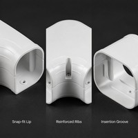 Gaine de câblage en PVC résistante aux UV pour climatiseur, conduit flexible facile à découper pour climatisation