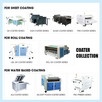 Double100 Promotion Exceptionnelle Machine de Couchage UV Haute Vitesse SQH 36" 900mm A3 B2 pour Petites et Moyennes Imprimeries