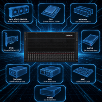 Serveur IA WA5680 G5 6U pour le calcul GPU, l'entraînement au Deep Learning et les applications en centre de données, testé