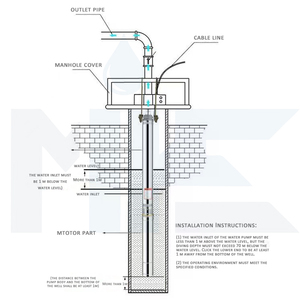 0.75kw/1.1KW/1.5KW SY tất cả các thép không gỉ giếng sâu chìm loạt máy bơm nước (<span class=keywords><strong>sy100</strong></span> loạt 3t) - Product Image 5