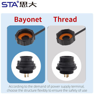 E10 nối bụi cap không thấm nước lưỡi lê ren lỗ tròn Latch loại bảo vệ Bìa Bảng điều khiển gắn vỏ cắm - Product Image 6