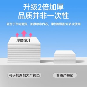 Kefu Postpartum Care <b>Pad</b> L Size Thickened <b>Waterproof</b> Disposable For Pregnant And Postpartum Women 60x90 Cm 10 <b>Pads</b> Per Pack - Product Image 4