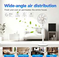 Ventilateur sur pied HOUSDA 14 pouces, 7 pales, 3 vitesses, minuterie, utilisation sur table et au sol, FD-30L503