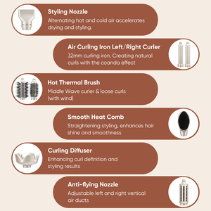 Premium Kwaliteit 8-in-1 Multi Styler Hoge Snelheid Haardroger Stijltang 110000RPM Ion Auto Krultang Opvouwbare Hetelucht Styler Borstel - Product Image 4