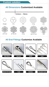 Factory Direct Custom Colors Edelstahl beschichtetes Drahtseil mit Kabels chuhen Mehrere Farben erhältlich - Product Image 4