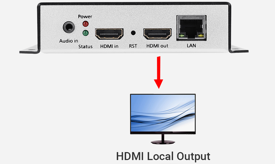Low Cost H.264 Encoder for Live Streaming - Uray UHE264-1L