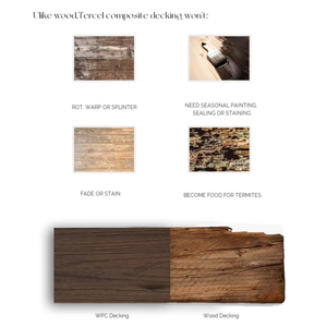 Outdoor Faux Wood <strong>Plastic</strong> <strong>Lumber</strong> Composite Wpc Decking Outdoor Flooring Garden Floor Deck - Product Image 4