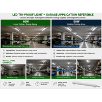Lumière LED Tri-proof 20W 30W 40W 50W 0-10V ou Dimmable Dali / Détecteur de mouvement / Fonction d'urgence Lumière LED à barre pour garage