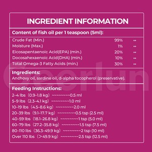<span class=keywords><strong>Huile</strong></span> <span class=keywords><strong>de</strong></span> poisson liquide Omega 3 <span class=keywords><strong>pour</strong></span> chiens en gros d'usine – Supplément à pompe <span class=keywords><strong>pour</strong></span> le soutien quotidien des articulations, du cœur, <span class=keywords><strong>de</strong></span> la cognition, <span class=keywords><strong>de</strong></span> la peau et du pelage (EPA, DHA) - Product Image 4