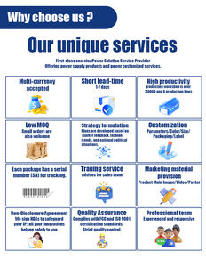 <span class=keywords><strong>Inverter</strong></span> a onda sinusoidale pura 12V 24V 48V a 110V 220V 300w 500w 2000w 3000w convertitori di tensione multipla <span class=keywords><strong>inverter</strong></span> corrente a corrente alternata - Product Image 6