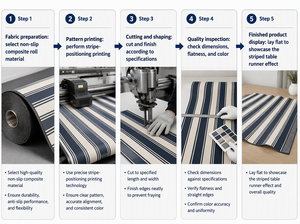 <strong>UK</strong> Style XXL Bed Runner Traditional Ticking Stripe Recycled RPET Anti Slip Custom Logo - Product Image 6