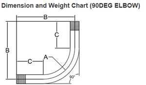 Codos Eléctricos <span class=keywords><strong>IMC</strong></span> de 90 Grados al por Mayor, Tubo Rígido Galvanizado para Conductos - Product Image 4