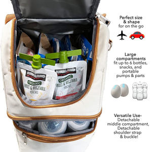<span class=keywords><strong>Mochila</strong></span> de fábrica personalizable, bolsa enfriadora de leche materna, reutilizable, impermeable, aislada, biberón para bebé, para guardería, viaje, mamá - Product Image 6