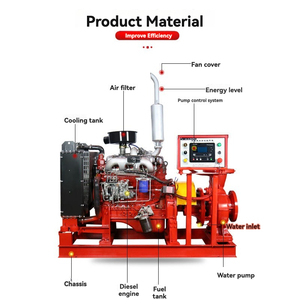 Ensemble de pompe de surpression automatique XBC pour hydrant d'incendie avec moteur de pulvérisation d'eau pour la lutte contre l'incendie - Product Image 2