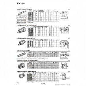 Buse de soufflage KNK-R04-400 SMC Pneumatics Souffleurs haute performance - Product Image 1