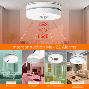 Anka BSI CE bs5446 AC Mains powered hardwired & không dây liên kết với nhau nhiệt Detector báo động với 10-năm pin lithium dự phòng - Product Image 6