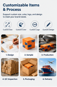 Custom Cardboard Storage <b>Units</b> <b>Drawer</b> Combinations Space Saving Design for Office Supplies <b>Small</b> Items Modular Storage Box - Product Image 6