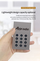 Cifrado tipo C 1TB Usb Flash Drive Usb 3,0 disco duro externo portátil Pssd móvil Ssd 500 MB/s para juego 1TB Ssd unidad portátil