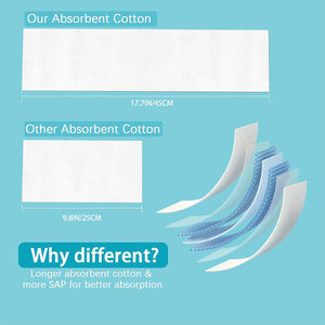 800ccm Männer und Frauen im Freien Auto Reisen Camping tragbare Einweg-Notfall-Pee-Tasche mit Gel Notfall-Urin-Tasche - Product Image 5